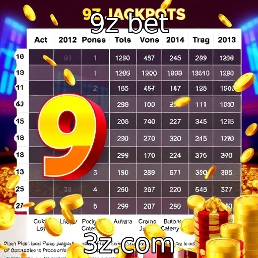 A evolução dos jackpots progressivos em cassinos online